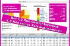 Vorher - Nachher Beispiel Bild 3