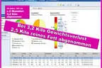 Vorher - Nachher Beispiel Bild 6