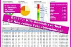 Vorher - Nachher Beispiel Bild 4