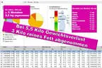 Vorher - Nachher Beispiel Bild 1