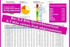 Vorher - Nachher Beispiel Bild 0